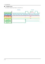 Preview for 82 page of Samsung UN40JU6400F Service Manual