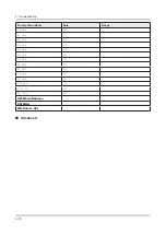 Preview for 94 page of Samsung UN40JU6400F Service Manual