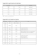 Preview for 110 page of Samsung UN40N5200AF E-Manual