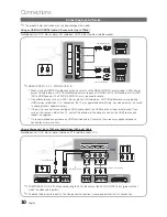 Preview for 10 page of Samsung UN46C6400 User Manual