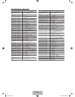 Preview for 9 page of Samsung UN46ES7500FXZA Using Manual