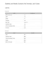 Preview for 70 page of Samsung UN46F6300AFXZA E-Manual