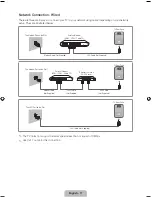 Preview for 17 page of Samsung UN46F7500AF Quick Manual