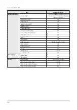 Preview for 53 page of Samsung UN49MU6500F Service Manual