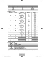 Preview for 55 page of Samsung UN55B8500 User Manual