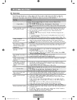 Preview for 286 page of Samsung UN55B8500 User Manual