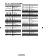 Preview for 6 page of Samsung UN55ES8000G Printer Manual