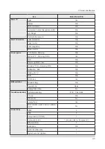 Preview for 12 page of Samsung UN58J5190BF Service Manual