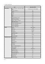 Preview for 13 page of Samsung UN58J5190BF Service Manual