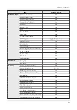 Preview for 14 page of Samsung UN58J5190BF Service Manual