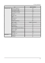 Preview for 22 page of Samsung UN58J5190BF Service Manual