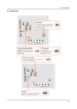 Preview for 39 page of Samsung UN58J5190BF Service Manual