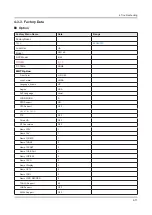 Preview for 43 page of Samsung UN58J5190BF Service Manual