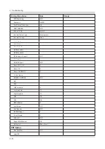 Preview for 46 page of Samsung UN58J5190BF Service Manual