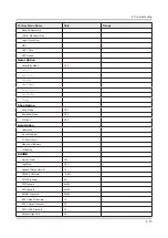 Preview for 47 page of Samsung UN58J5190BF Service Manual