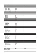 Preview for 48 page of Samsung UN58J5190BF Service Manual