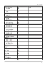 Preview for 49 page of Samsung UN58J5190BF Service Manual