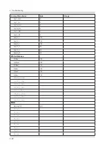 Preview for 54 page of Samsung UN58J5190BF Service Manual