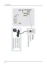 Preview for 68 page of Samsung UN58J5190BF Service Manual