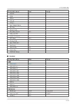 Preview for 73 page of Samsung UN58J5190BF Service Manual