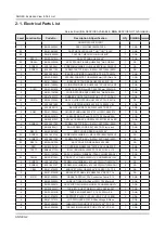 Preview for 96 page of Samsung UN58J5190BF Service Manual