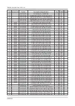 Preview for 100 page of Samsung UN58J5190BF Service Manual