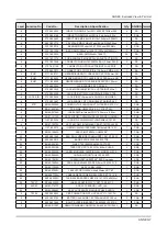 Preview for 101 page of Samsung UN58J5190BF Service Manual