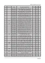 Preview for 105 page of Samsung UN58J5190BF Service Manual