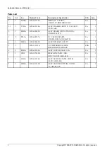 Preview for 122 page of Samsung UN58J5190BF Service Manual