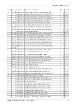 Preview for 125 page of Samsung UN58J5190BF Service Manual