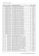 Preview for 128 page of Samsung UN58J5190BF Service Manual