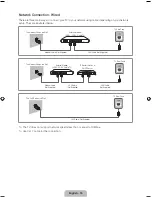 Preview for 16 page of Samsung UN65F7100AF Quick Manual