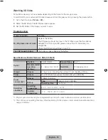 Preview for 19 page of Samsung UN65F7100AF Quick Manual