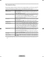 Preview for 21 page of Samsung UN65F7100AF Quick Manual