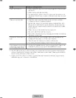 Preview for 51 page of Samsung UN75ES9000F User Manual