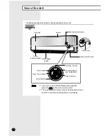 Preview for 4 page of Samsung UQ07P2GED User Manual