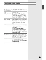 Preview for 21 page of Samsung UQ07P2GED User Manual