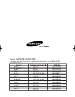 Preview for 26 page of Samsung UQ07P2GED User Manual