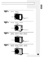 Preview for 5 page of Samsung UQ07P8GE Owner'S Instructions Manual