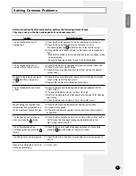 Preview for 23 page of Samsung UQ07P8GE Owner'S Instructions Manual