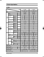 Preview for 2 page of Samsung UQ07P8GE Service Manual