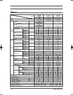 Preview for 3 page of Samsung UQ07P8GE Service Manual