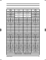 Preview for 4 page of Samsung UQ07P8GE Service Manual