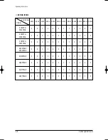 Preview for 13 page of Samsung UQ07P8GE Service Manual