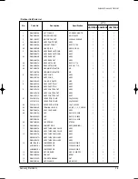 Preview for 32 page of Samsung UQ07P8GE Service Manual