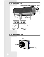 Preview for 4 page of Samsung UQ18A1QE Owner'S Instructions Manual