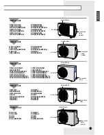 Preview for 5 page of Samsung UQ18A6RC Owner'S Instructions Manual