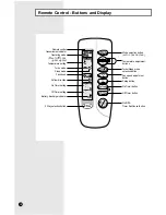 Preview for 6 page of Samsung UQ18A6RC Owner'S Instructions Manual