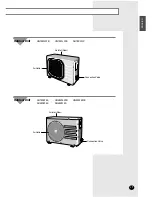 Preview for 5 page of Samsung UQ18WJWB User Manual