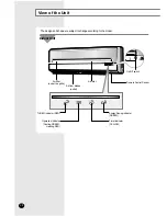 Preview for 4 page of Samsung UQT18S0GB Owner'S Instructions Manual